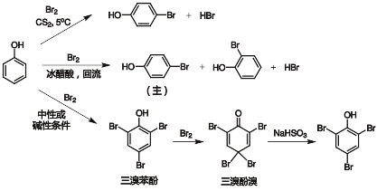 苯酚