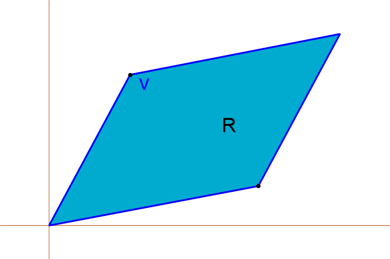 量子电动力学