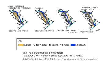 宝永大喷发