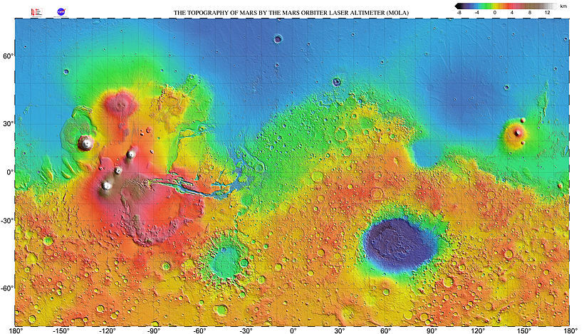 火星地理