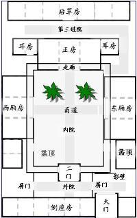 四合院