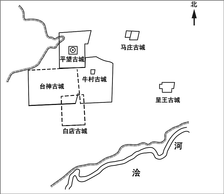 侯马晋国遗址