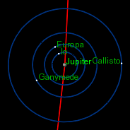 木星的卫星
