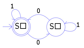 数学模型