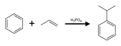 异丙苯法