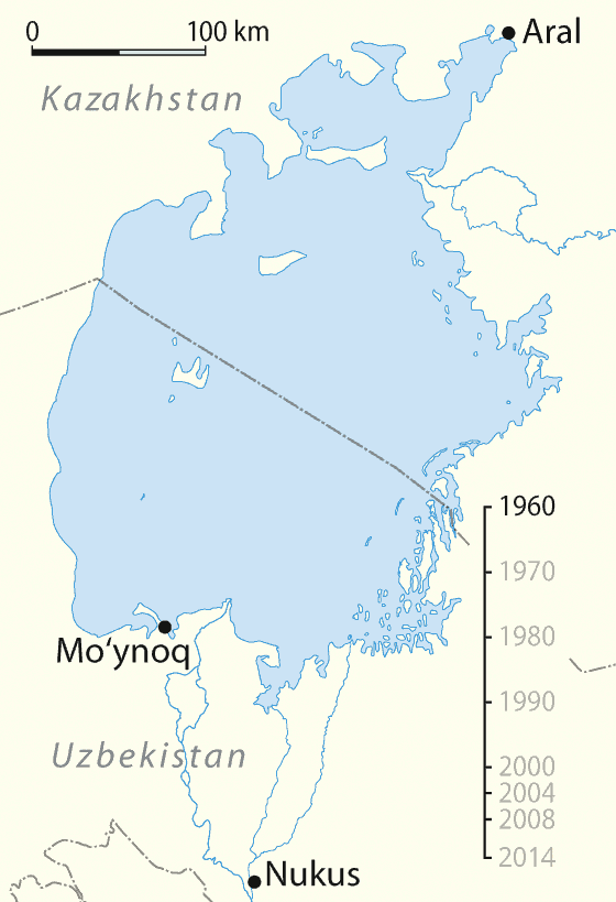 咸海