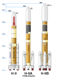 宇宙航空研究开发机构