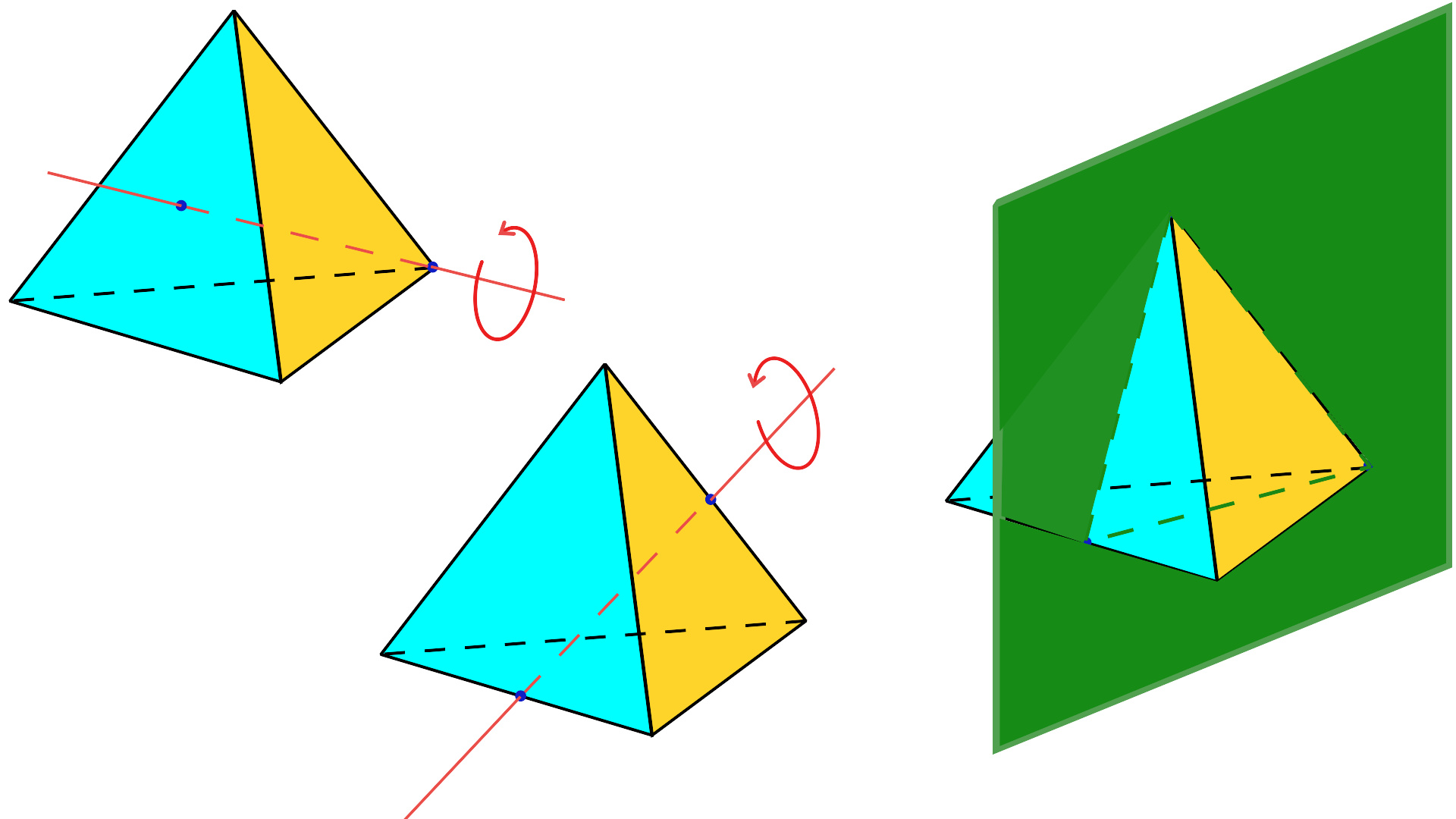 二测画法画正四面体图片