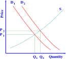 科学史