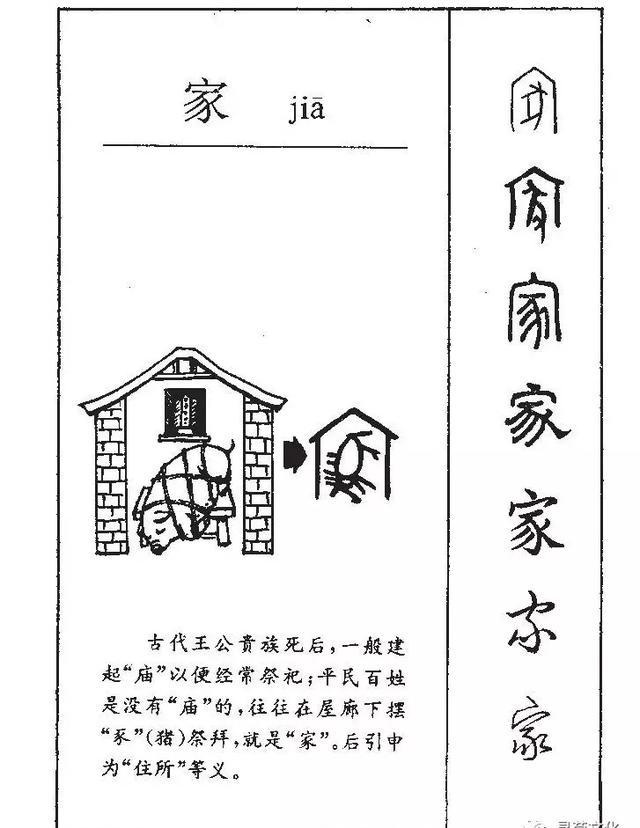 家姓的文字演变和姓氏来源你知道吗