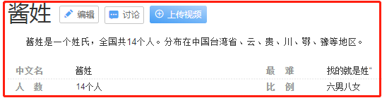 “韩国网友称江疏影是韩国名字”，由姓氏引发的故事你知道多少？
