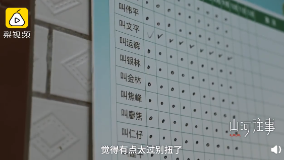 “韩国网友称江疏影是韩国名字”，由姓氏引发的故事你知道多少？