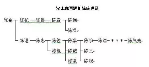 《西游记》中的唐僧原型大唐玄奘他的真实身世是怎样的？他姓唐还是姓陈？