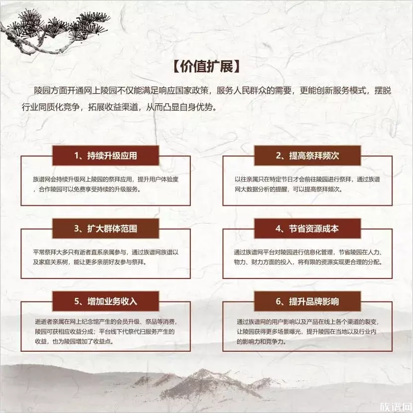 传统清明节遇上网上祭拜的新风尚,会发生什么?