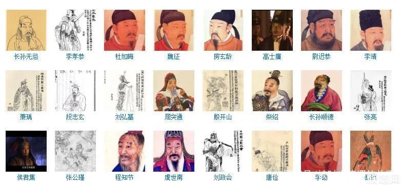 唐朝有名的“凌烟阁二十四功臣”，除了长孙无忌你还知道谁？