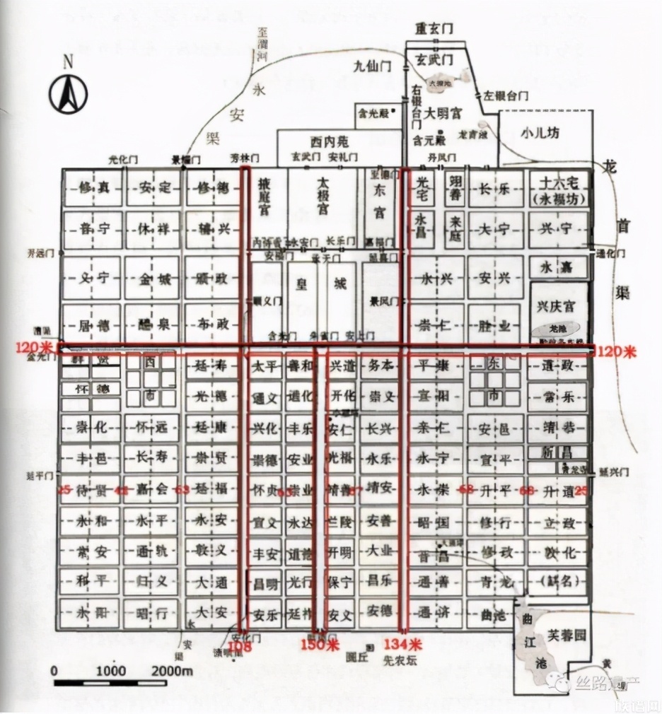 解密《清明上河图》，画的内容是不是有关清明节？