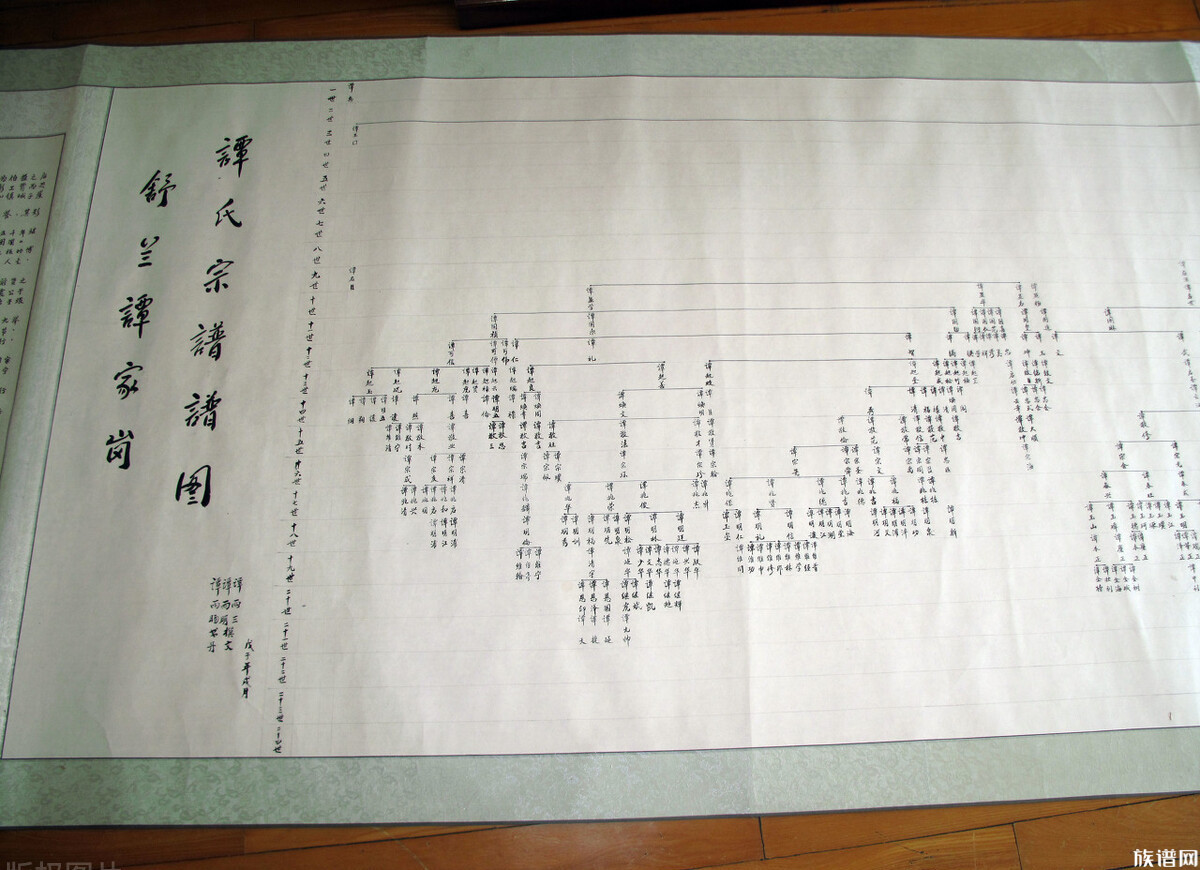 族谱新闻-族谱网