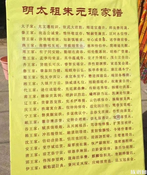 【小谱说堂号】什么是字辈?你会给孩子按照字辈来起名字吗?