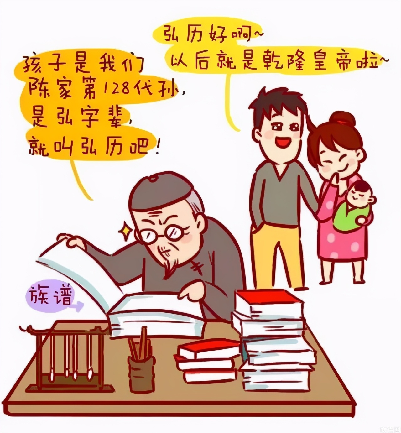 【小谱说堂号】什么是字辈?你会给孩子按照字辈来起名字吗?