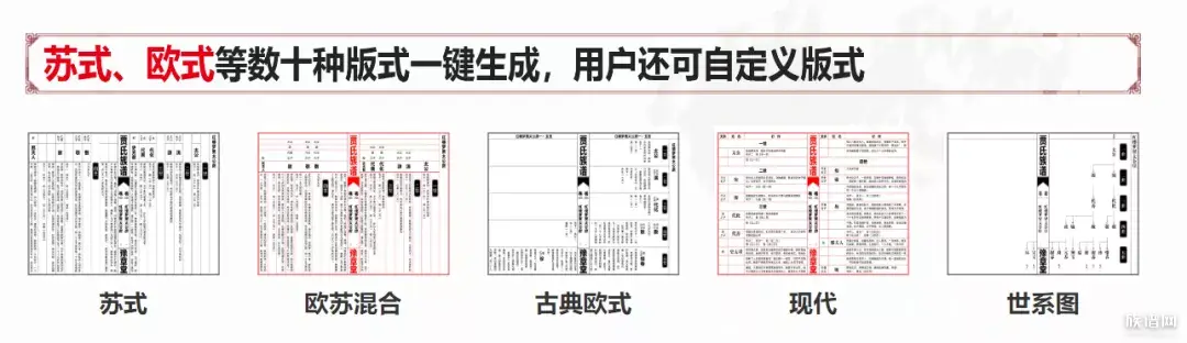 族谱被虫蛀、发霉？如何正确存储纸质家谱？