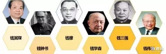 中国最“厉害”的家族，后代沉寂千年，今天他们却改变了大半个中国