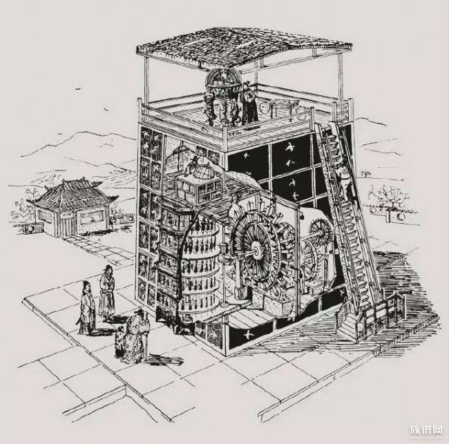 古代人是怎么计时的？有哪些计时工具？