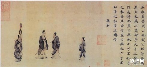 古代文体知识汇总(二)