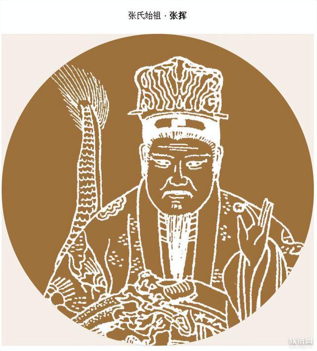 历史2万多个姓氏中,仅有8大姓氏从未衰落过,那么是哪八大姓氏?