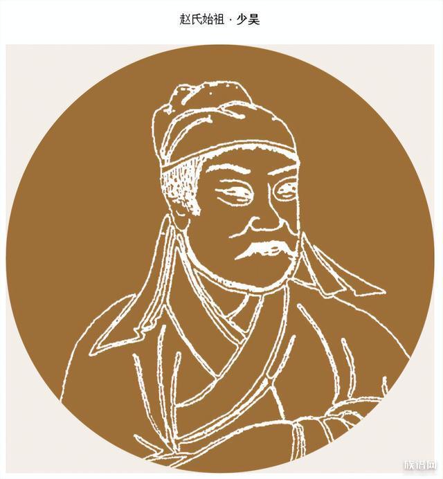 历史2万多个姓氏中,仅有8大姓氏从未衰落过,那么是哪八大姓氏?