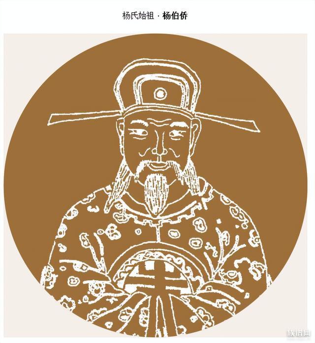 历史2万多个姓氏中,仅有8大姓氏从未衰落过,那么是哪八大姓氏?