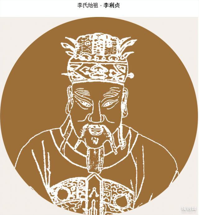 历史2万多个姓氏中,仅有8大姓氏从未衰落过,那么是哪八大姓氏?