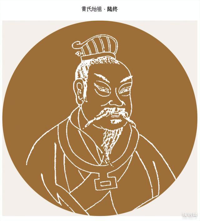 历史2万多个姓氏中,仅有8大姓氏从未衰落过,那么是哪八大姓氏?