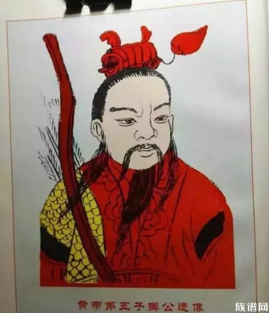 【张氏文化】历代十大先祖肖像