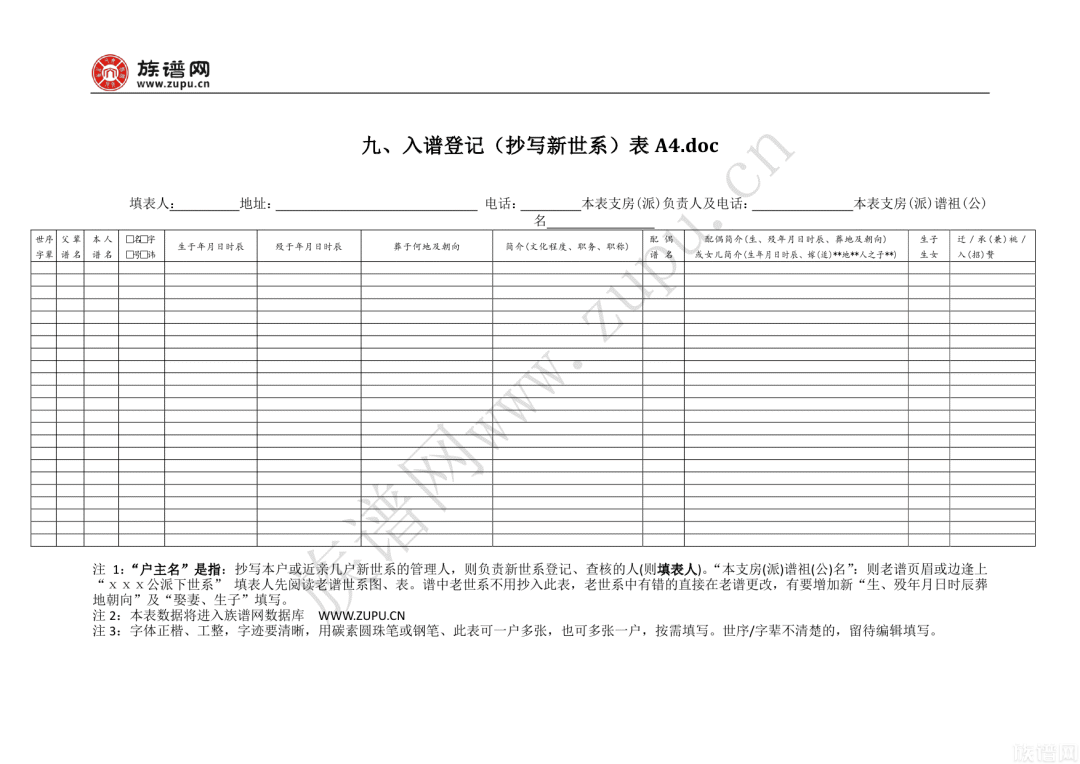 【修谱说】编修族谱，具体“编”什么？怎么“编”？