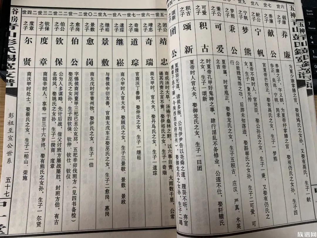 【修譜說】一本完整的族譜一定需要這七個方面，你知道嗎？