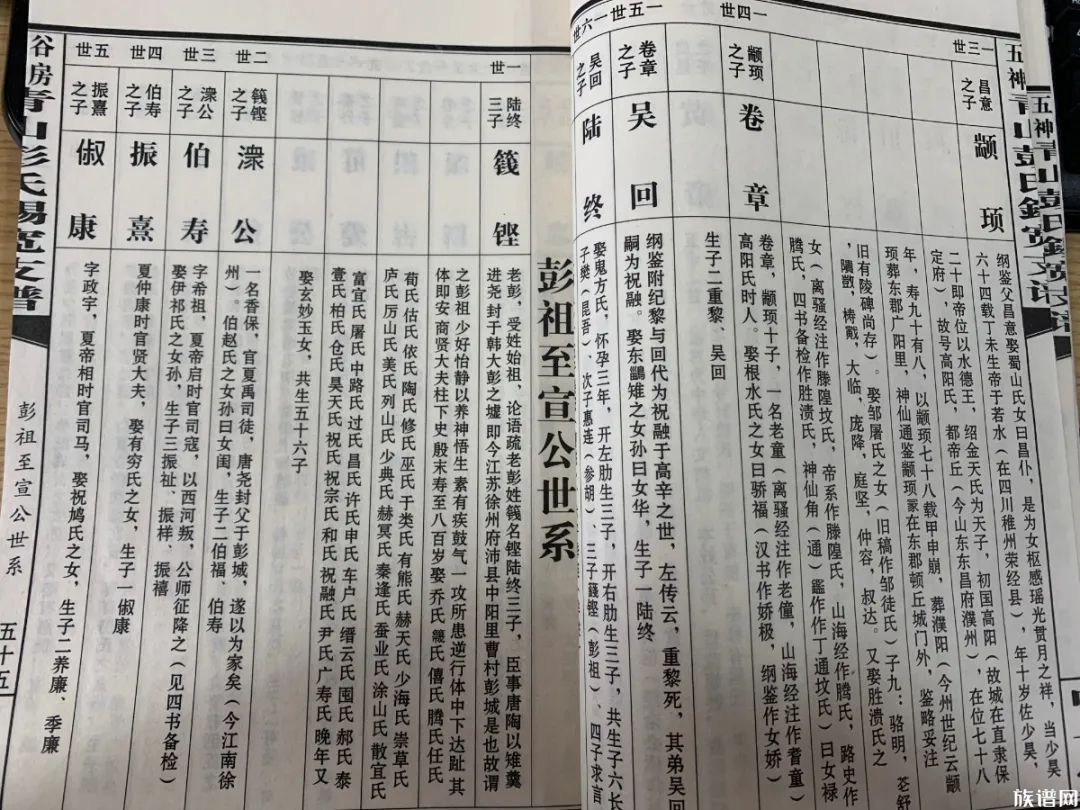 【修谱说】一本完整的族谱一定需要这七个方面，你知道吗？