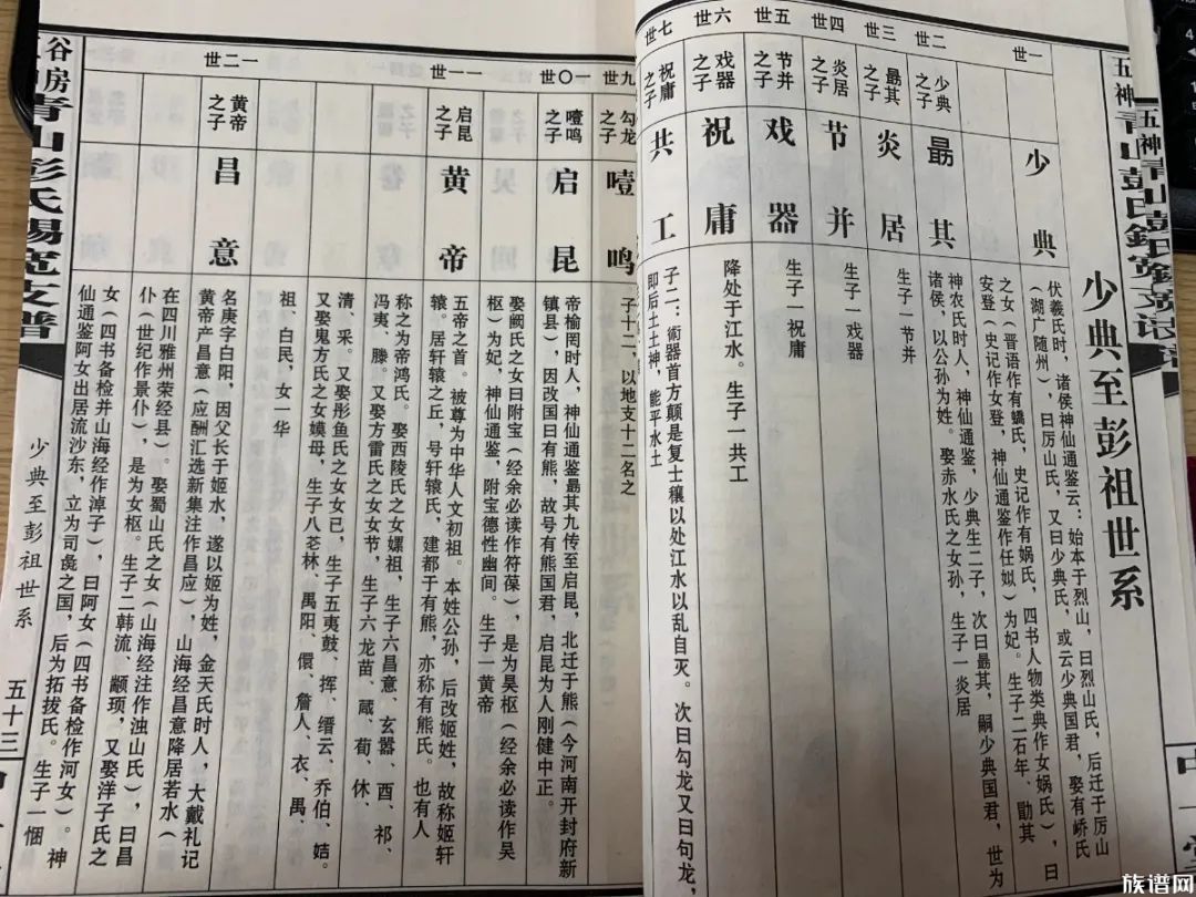 【修谱说】一本完整的族谱一定需要这七个方面，你知道吗？