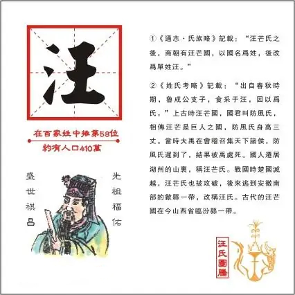 汪姓的来源和历史