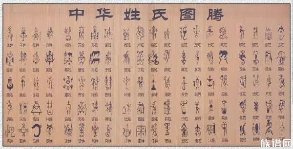 清朝贵族当中没有"完颜氏?你知道其中缘由吗?-族谱网