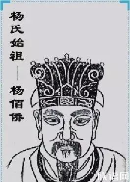 杨姓历史15大先祖