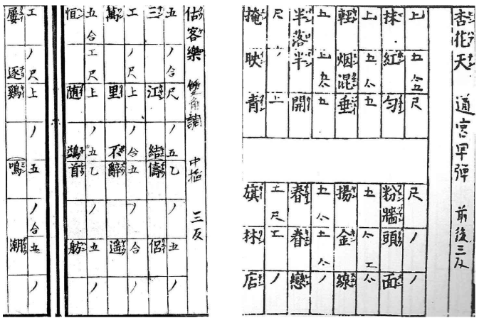 五线谱18世纪才传入中国,在此之前人们是怎么记录乐谱的呢?