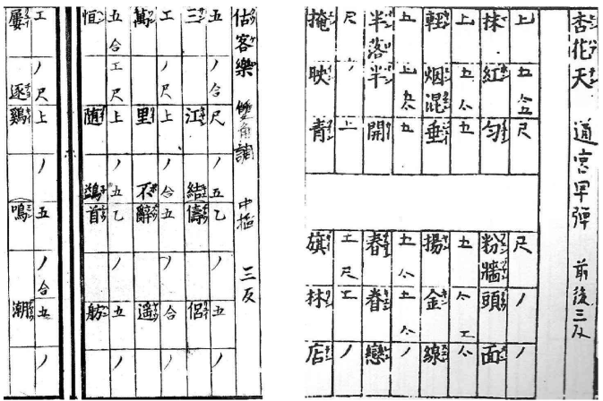 五线谱18世纪才传入中国，在此之前人们是怎么记录乐谱的呢？