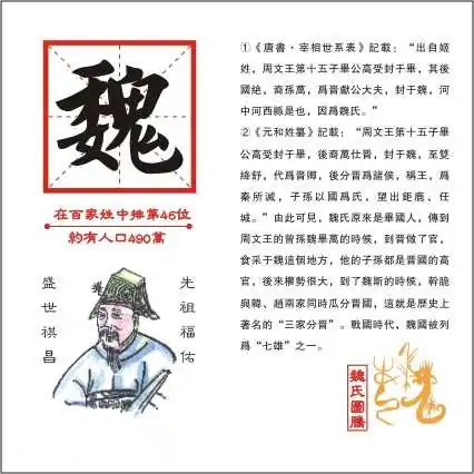 魏姓的来源和历史