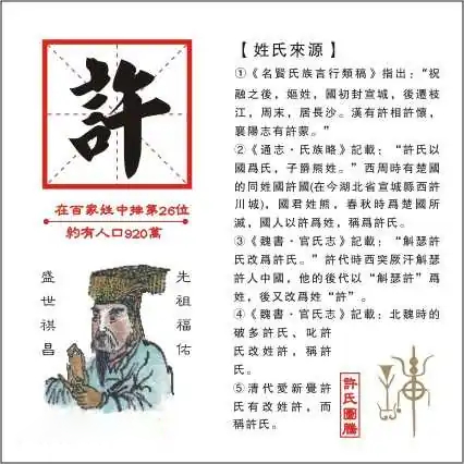 许氏家族族谱字辈大全