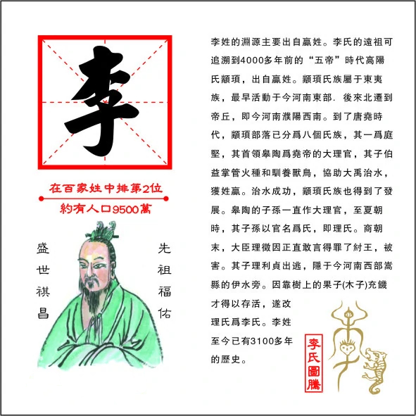 李姓的来源和历史