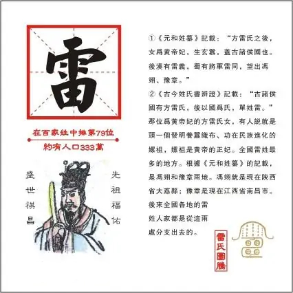 雷姓是怎么来的