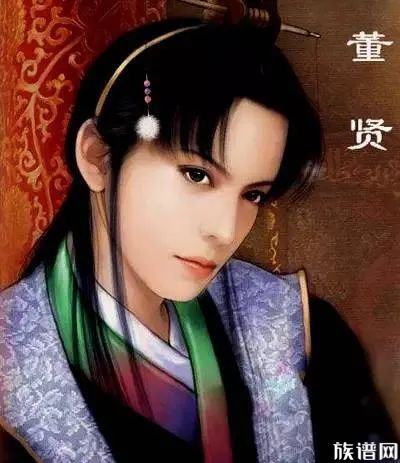 董氏十三位名人