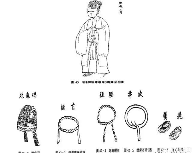 现代影视中的“披麻戴孝”，是否符合古代“五服”丧服礼制？