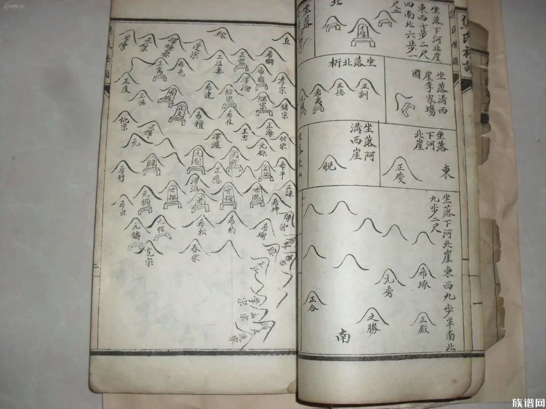 关于族谱，伟人说它解决了我们的三大问题！