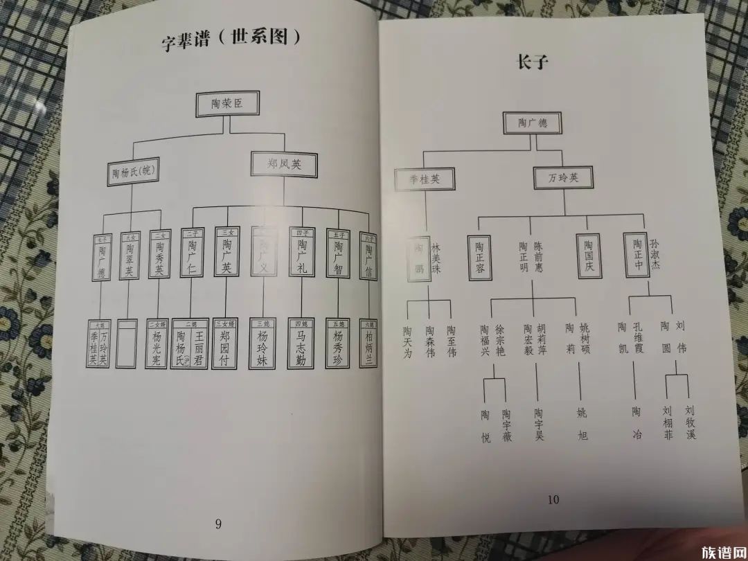 这5张图寻根修谱必看，避讳禁忌你知道几个？